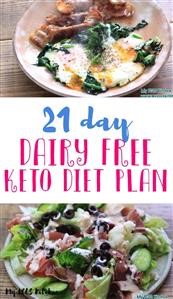 One Week Keto Meal Plan and Shopping List